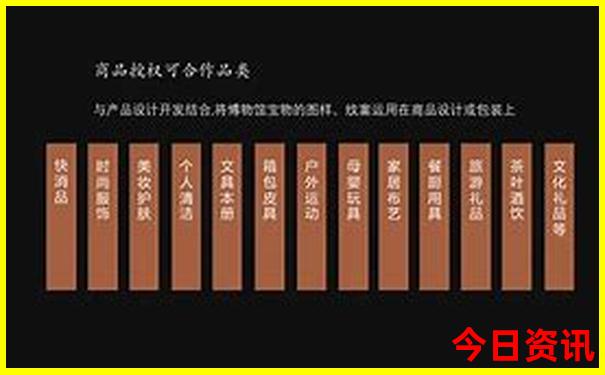 中国十大必去旅游城市